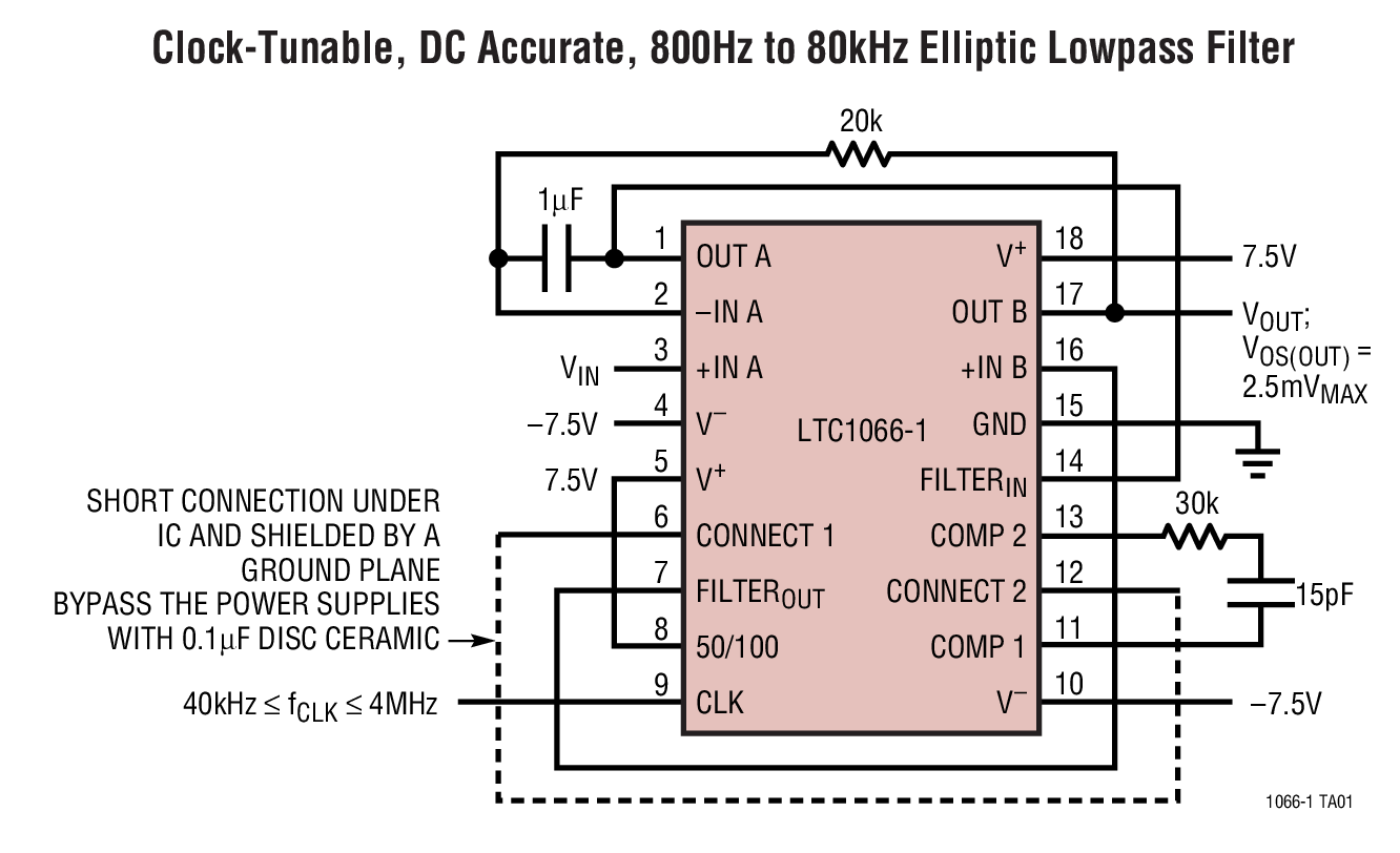 LTC1066-1Ӧͼһ